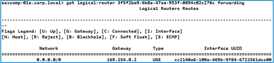 Vmware Routing VMware NSX-T: Distributed Routing & Centralized Routing