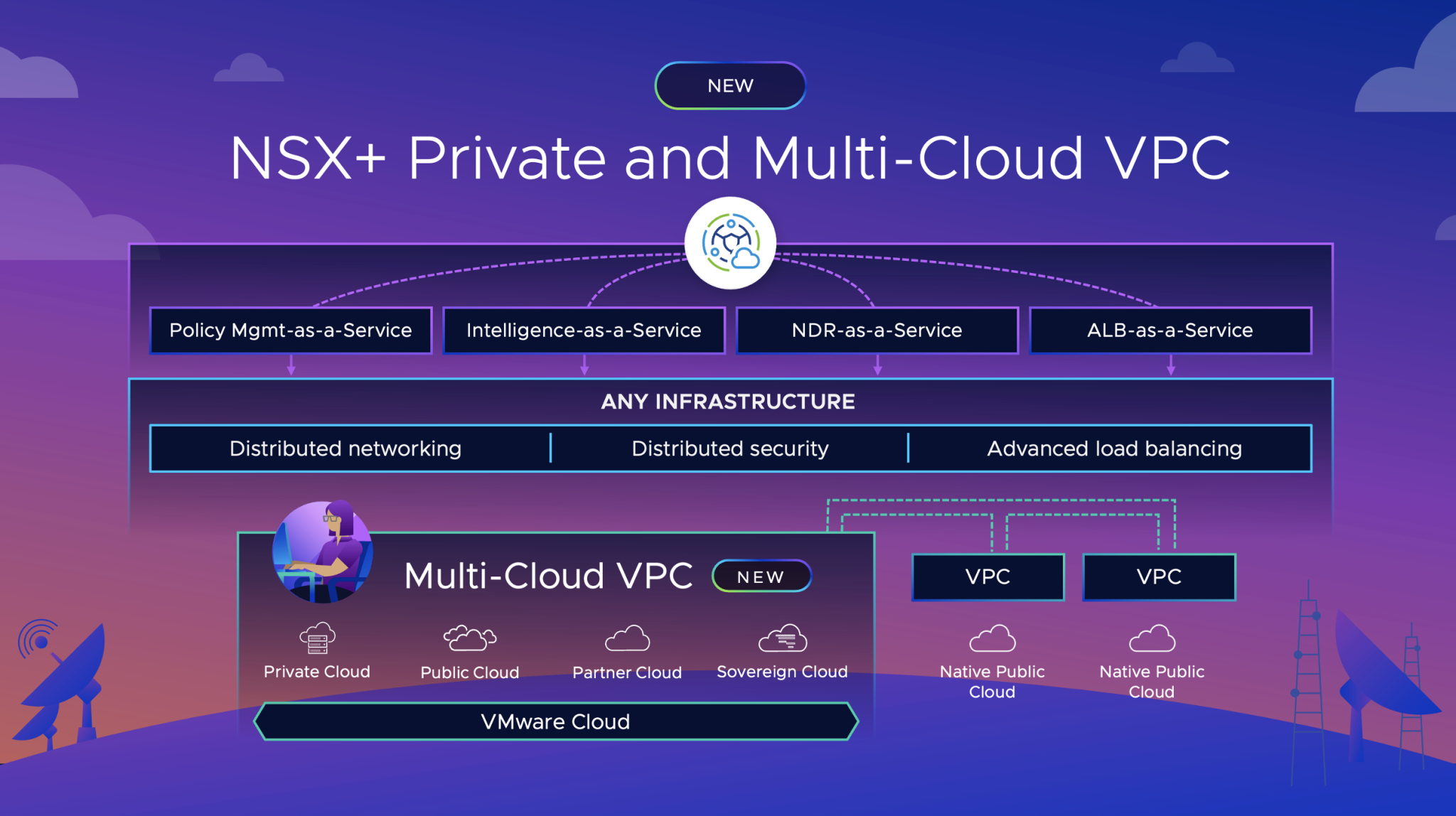 Vpc Tools VPC: The Secure Bridge Between Application and Infrastructure Teams ...
