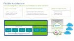  Q&A: Tips on Successfully Mapping Your VMware SASE Migration Journey