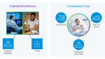 VMware SASE at HIMSS 2022: Deliver Patient-Centric Care from Anywhere