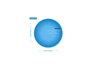 Frost Radar SD-WAN Report