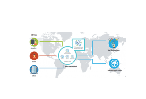 ZK Research White Paper on VMware Cloud Web Security and the Future of Work