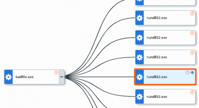 Detecting Fileless Attacks with Enterprise EDR’s AMSI Visibility