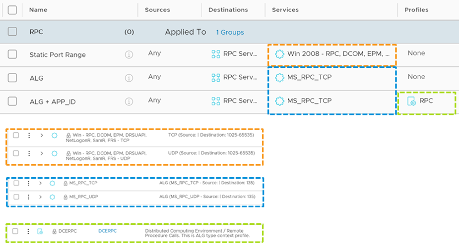 Layer 7 Application Identity with VMware NSX