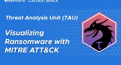 VMware Carbon Black TAU Threat Research: Visualizing Ransomware with MITRE ATT&CK