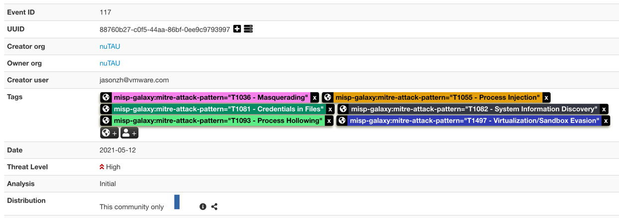 Event Enriched with Additional MITRE ATT&CK Tags