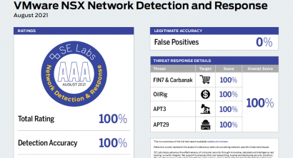 VMware Achieves Industry-First AAA Rating for Network Detection & Response from SE Labs