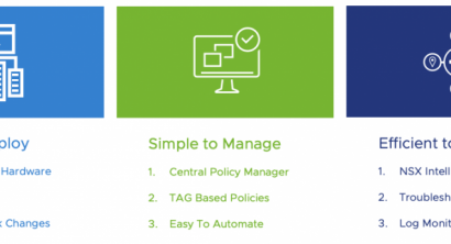 Simplify NSX Security for Brownfield vSphere Deployments with NSX-T 3.2