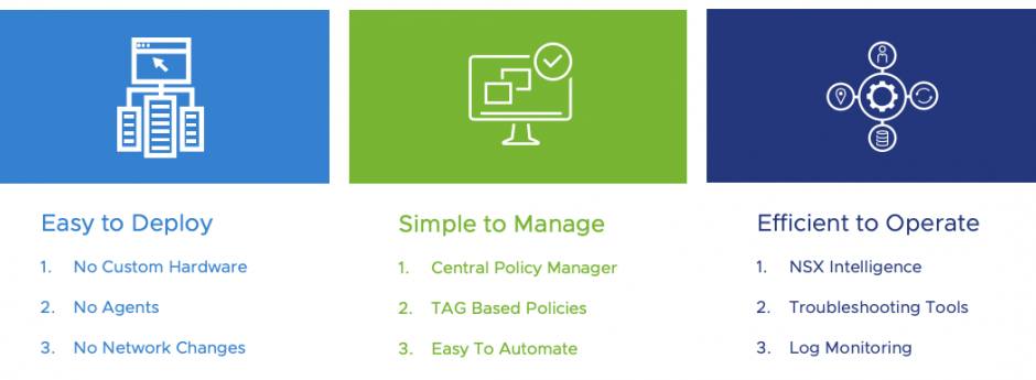 Simplify NSX Security for Brownfield vSphere Deployments with NSX-T 3.2