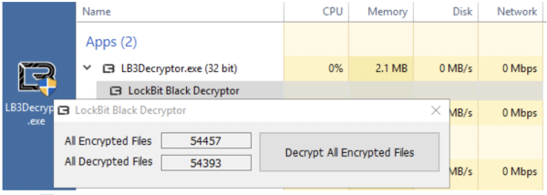 LockBit 3.0 Ransomware Unlocked - VMware Security Blog - VMware