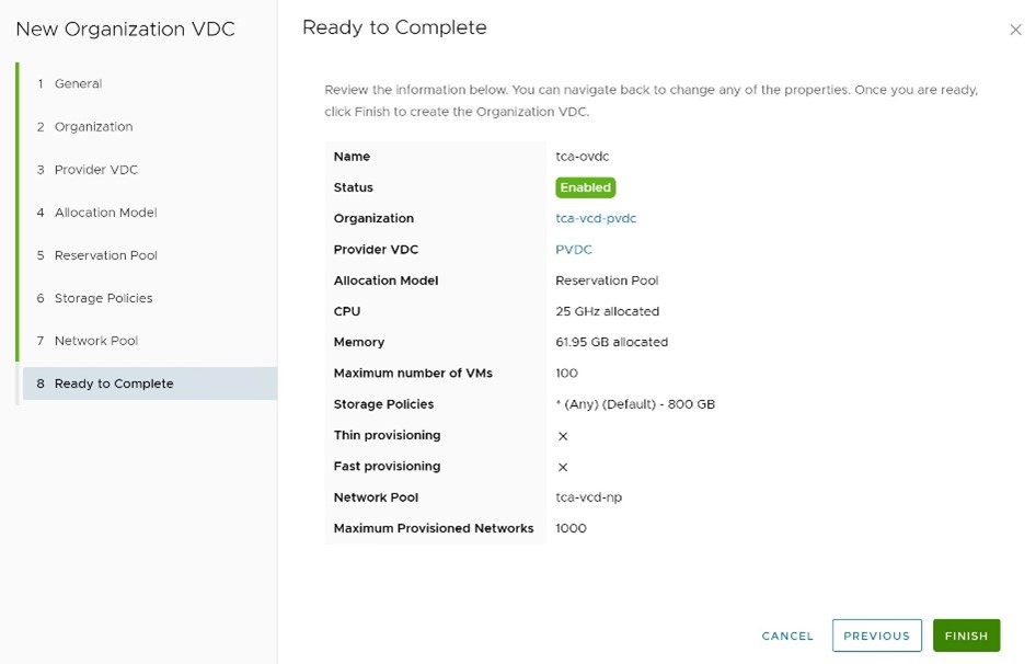 Optimize VNF Lifecycle Management using VMware Telco Cloud Automation ...