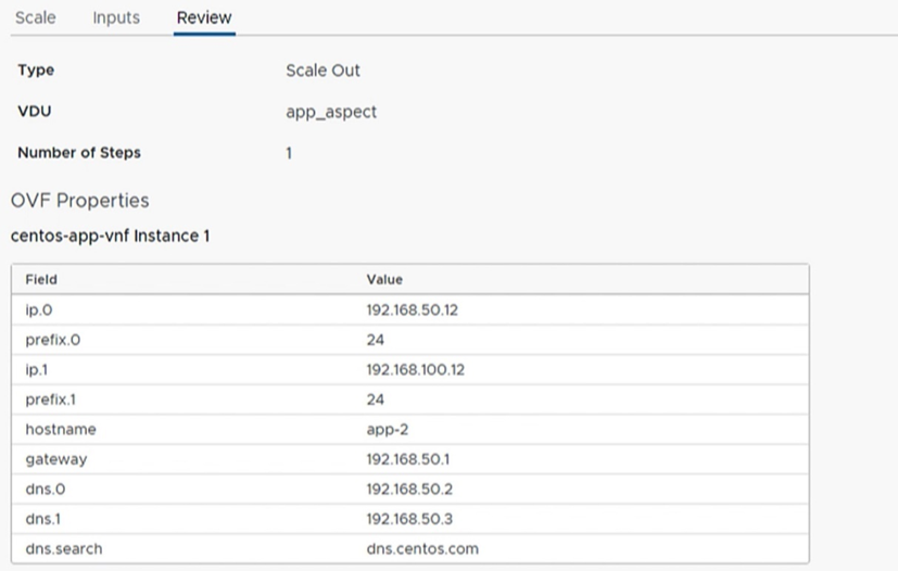 Optimize VNF Lifecycle Management using VMware Telco Cloud Automation ...