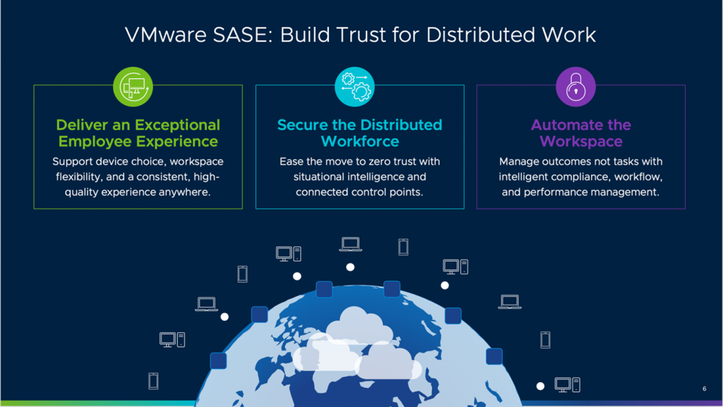 Grocery Stores Lower Costs and Improve Network Connectivity with SD-WAN -  VMware SASE and Edge