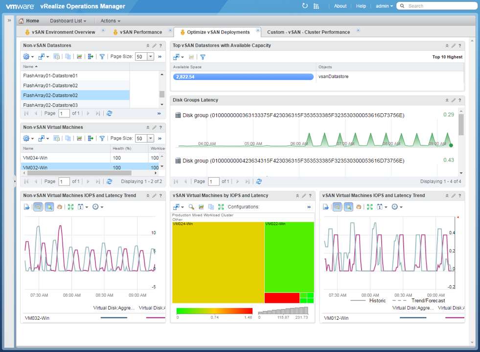 What's New with VMware vSAN 6.6 - Virtual Blocks Blog