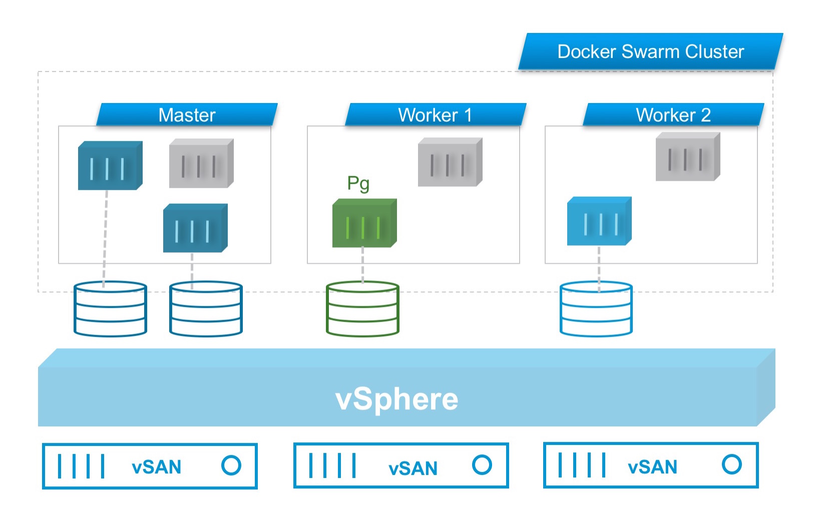 docker inspect format mount source