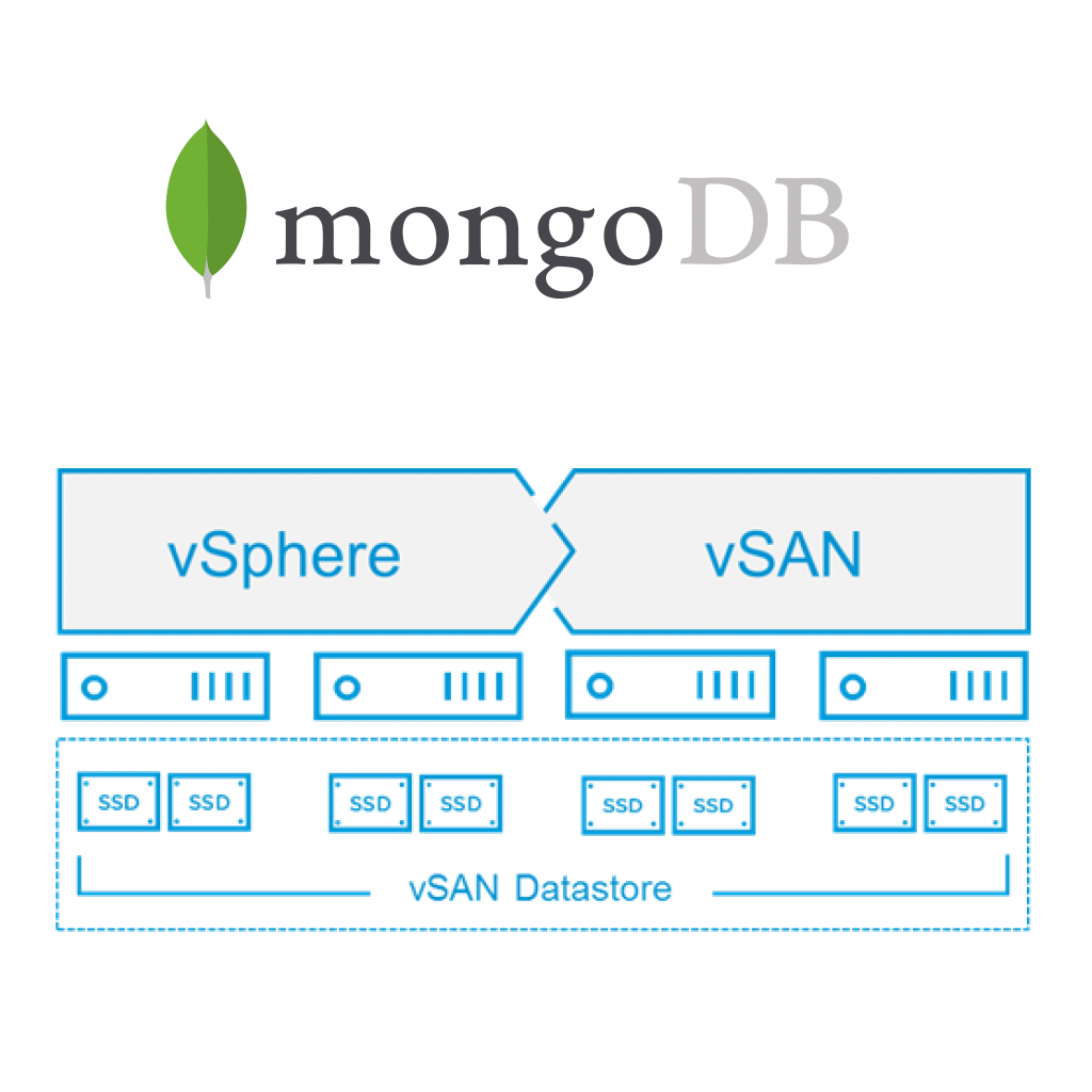 Customizable C100DBA Exam Mode