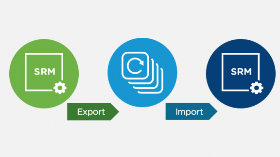 Export and Import Diagram