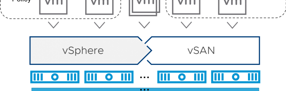 Microsoft SQL Server Exchange