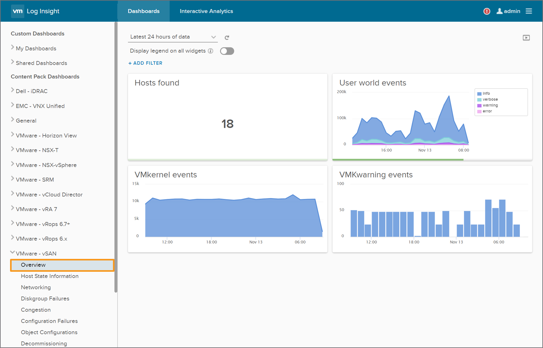 What's New In The Vrealize Log Insight Content Pack For Vsan