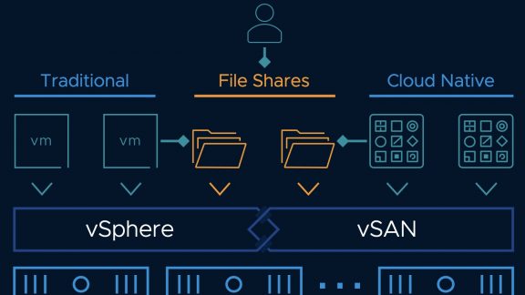 Vmware vsan 7 настройка