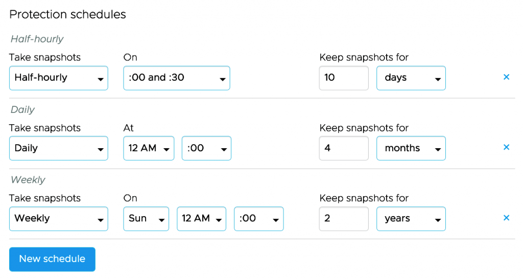 VMware Cloud Disaster Recovery Protection Group Schedules