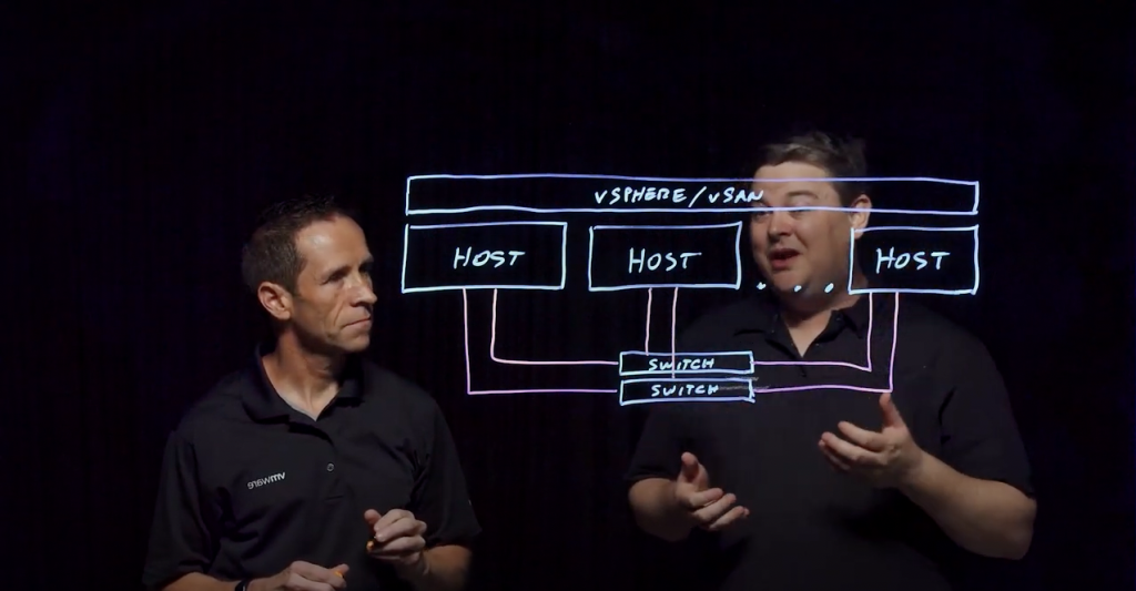 Top 5 Things to Know About vSAN Networking