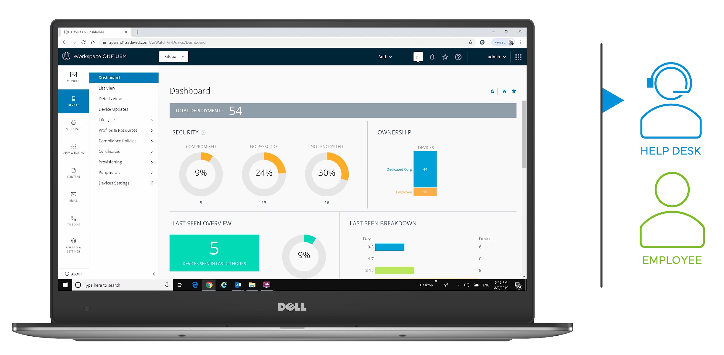 Vmware Workspace One Assist