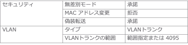 黒い背景に白い文字がある 低い精度で自動的に生成された説明