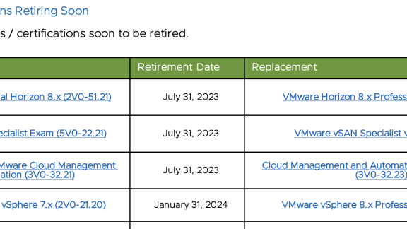 VCP 2023 – This year maybe your last chance to upgrade your VCP - VMware  Japan Blog