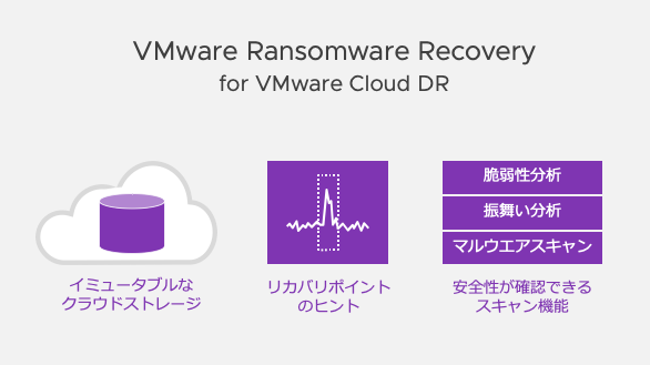 ランサムウェアの復旧対策が重要な理由 - VMware Japan Blog