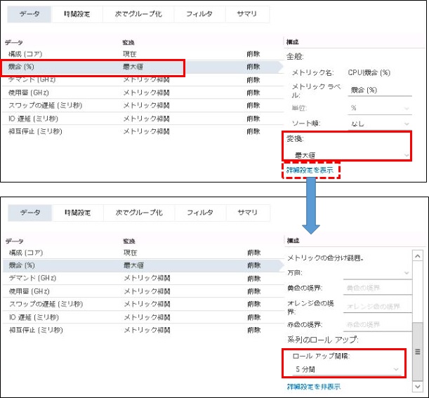 vROps 6.7は初心者に優しい！#3 - VMware Japan Blog
