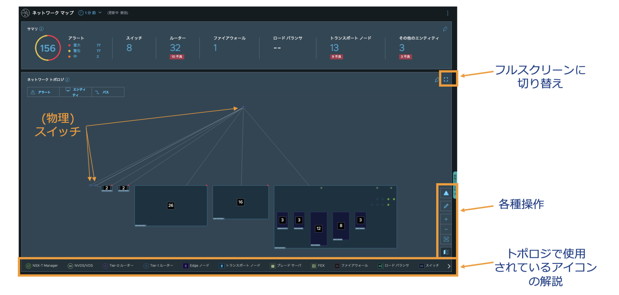 Arai Network Insight Example VMware Aria Operations for Networks (旧vRealize Network Insight) - ユース ...
