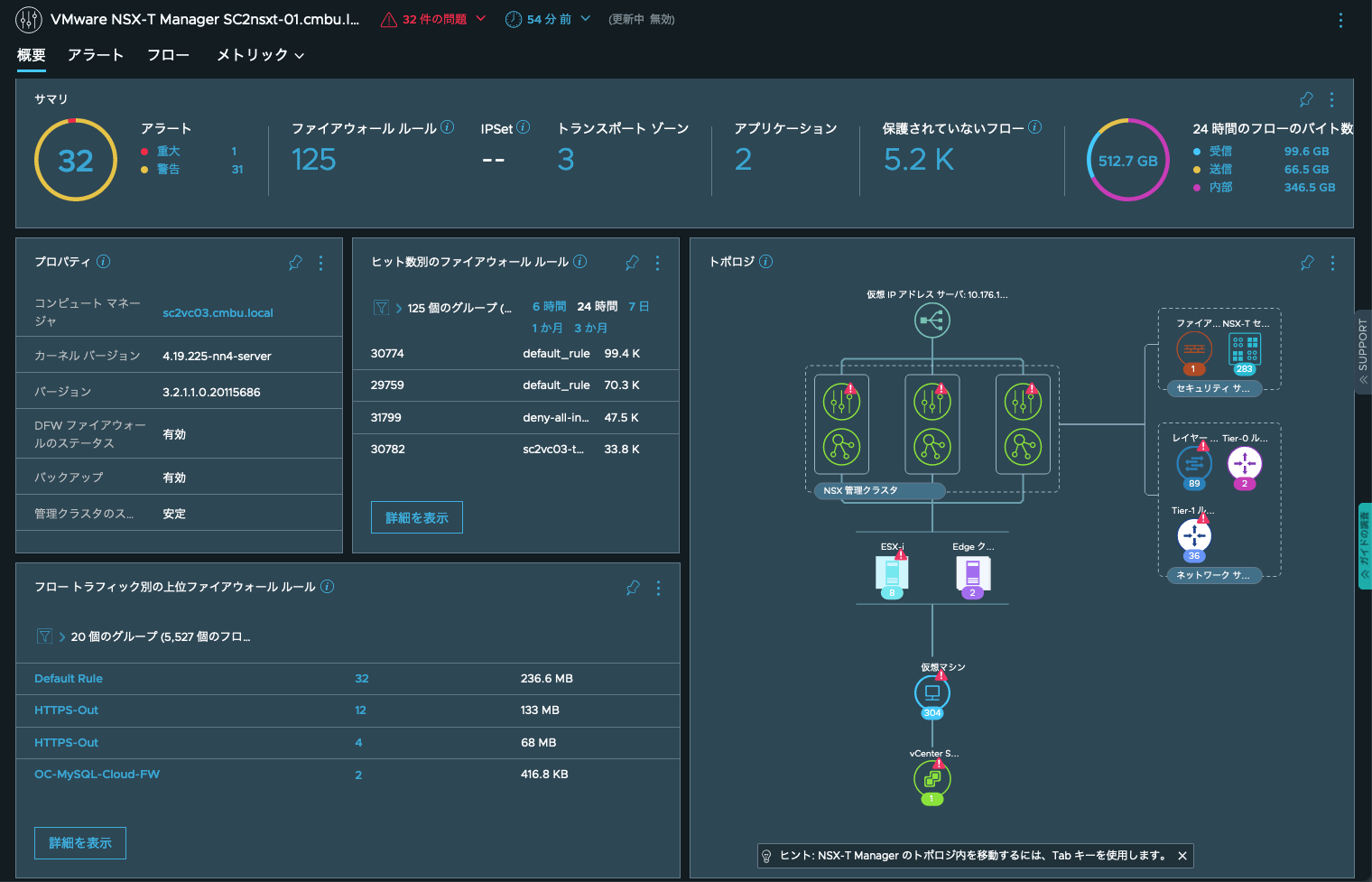 Arai Network Insight Example VMware Aria Operations for Networks (旧vRealize Network Insight) - ユース ...