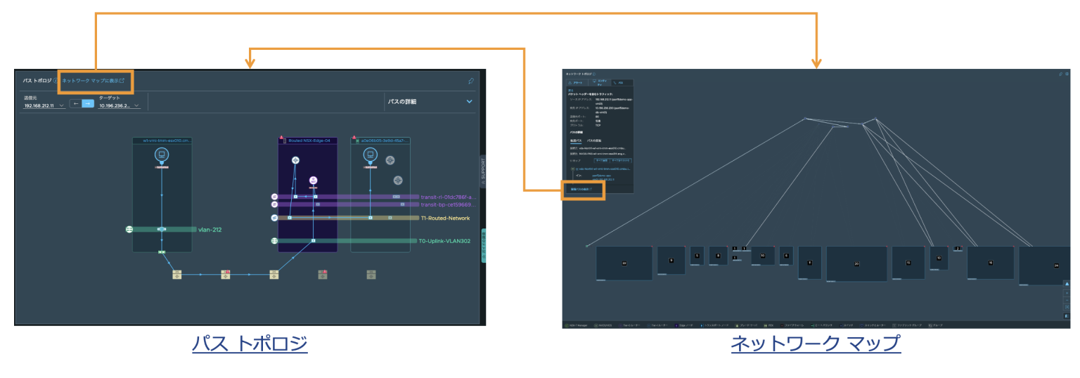 Arai Network Insight Example VMware Aria Operations for Networks (旧vRealize Network Insight) - ユース ...