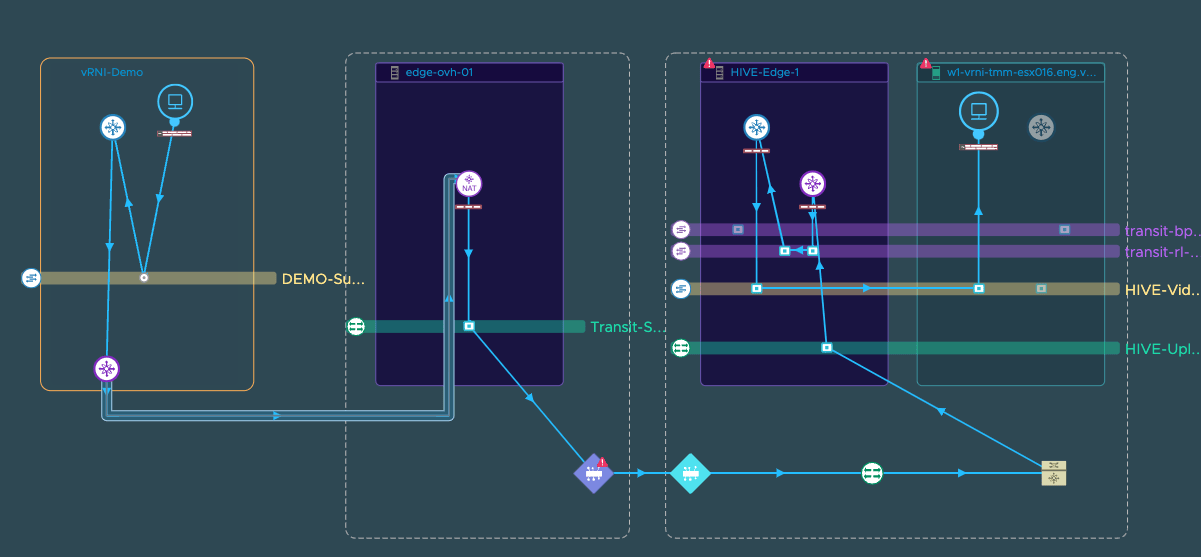 Arai Network Insight Example VMware Aria Operations for Networks (旧vRealize Network Insight) - ユース ...