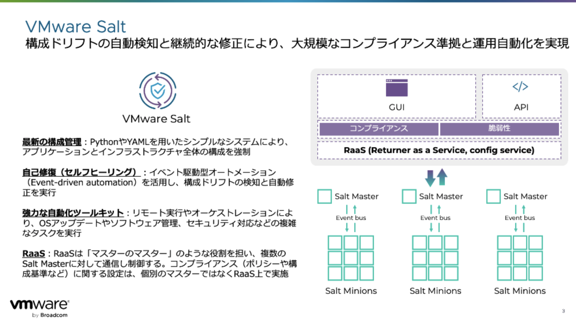 VMware Salt のイメージ