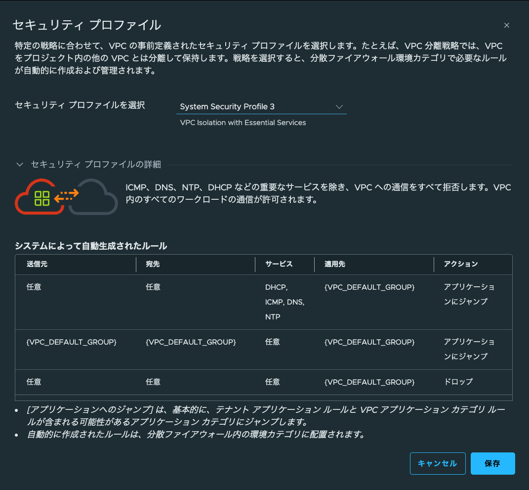 Security Profile 3 選択時の画面
