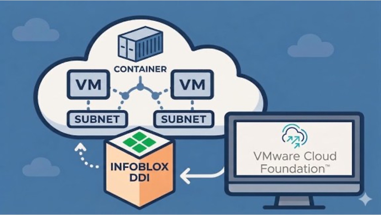 VCF ネットワークと Infoblox とのシームレスな IPAM (DDI) 連携