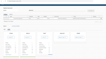 The developer deploys the packaged component to CI/CD or automatically via the Blueprint deployment schedules 2