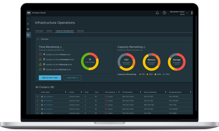 Introducing VSphere 8: The Enterprise Workload Platform