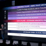 VMware Cloud Foundation Automation -Infrastructure Resource Policy Overview
