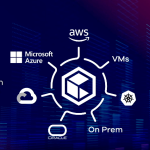 VMware Cloud Foundation Automation -Infrastructure Resource Policy Overview
