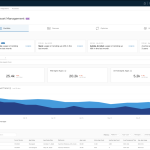 VMware Cloud Foundation Automation -Infrastructure Resource Policy Overview