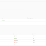 VMware Cloud Foundation Automation -Infrastructure Resource Policy Overview