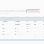 The 5 Highest-Rated Sessions from VMware Explore 2025 (According to Attendees)