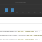 VMware Cloud Foundation Automation -Infrastructure Resource Policy Overview