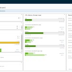The 5 Highest-Rated Sessions from VMware Explore 2025 (According to Attendees)