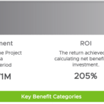 VMware Cloud Foundation Automation -Infrastructure Resource Policy Overview