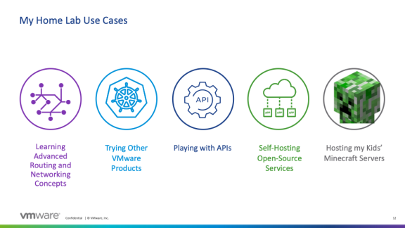 Image Png Vmware Blogs